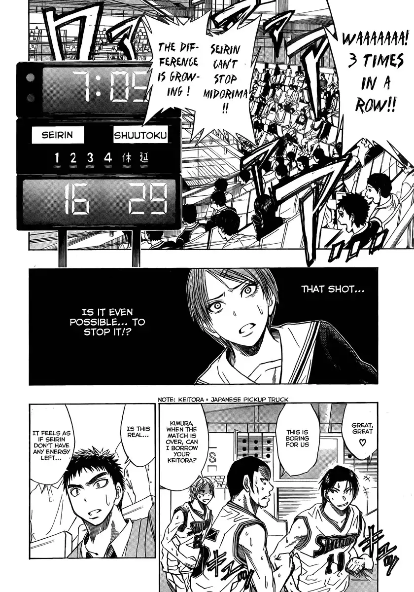 Kuroko no Basket Chapter 29 16